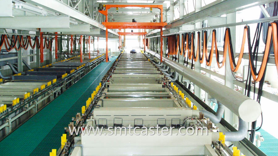 caster production process